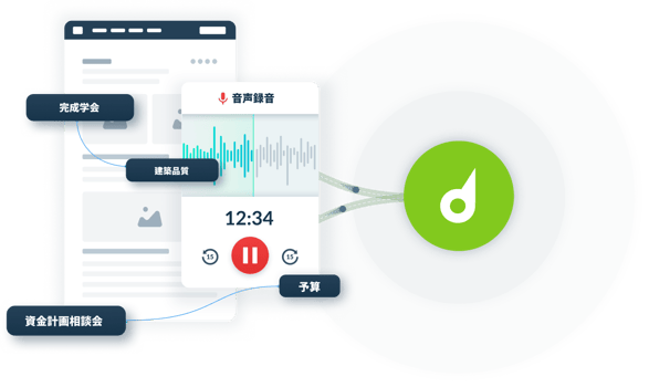 課題3のビジュアル