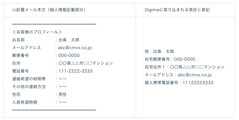 スクリーンショット 2022-01-25 23.05.29