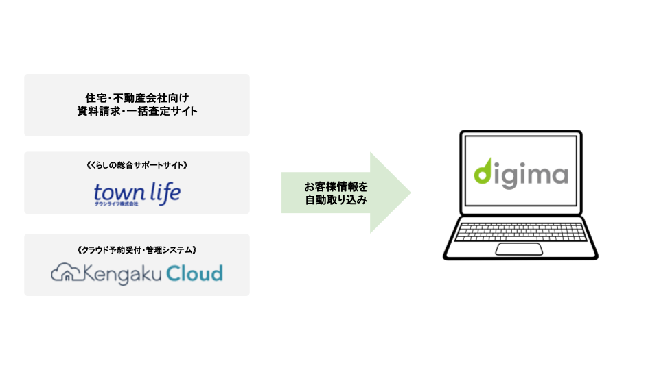 無題のプレゼンテーション (3)