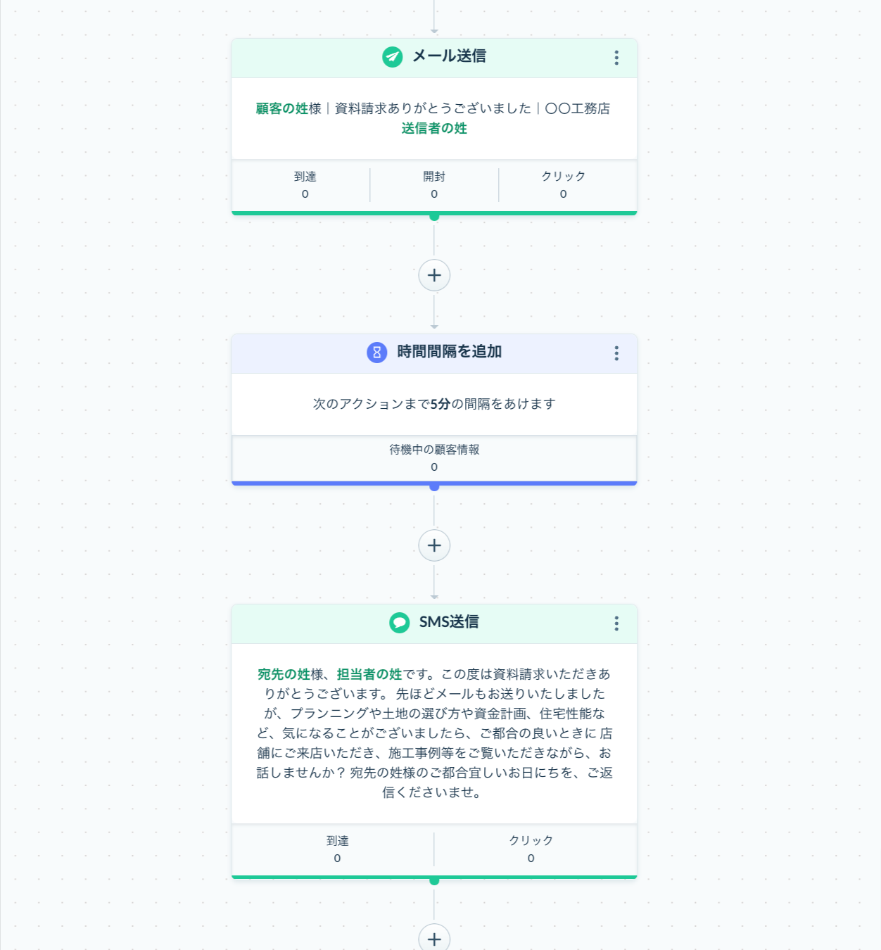 /様用ご連絡ご検討専用ページ 詐欺メール】重要なお知らせ【至急ご確認】登録住所の相違に関する